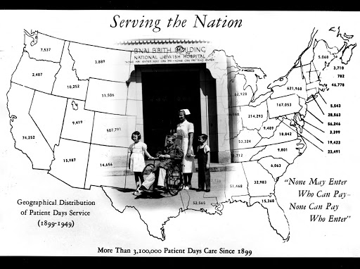 Graphic from National Jewish Hospital